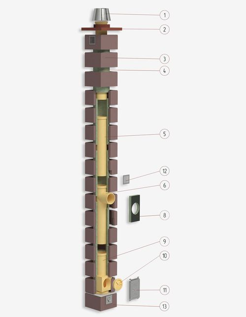 Дымоход одноходовой из керамики системы OFFEN MULTIKERAM S-BLOCK 1